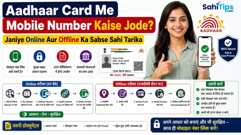Aadhaar Card Me Mobile Number Kaise Jode