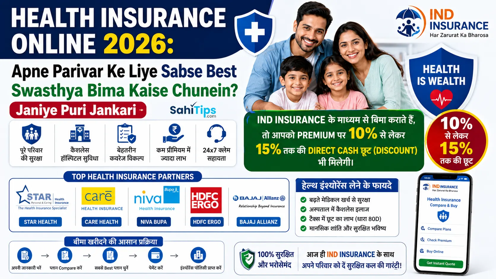 Health Insurance Online 2026