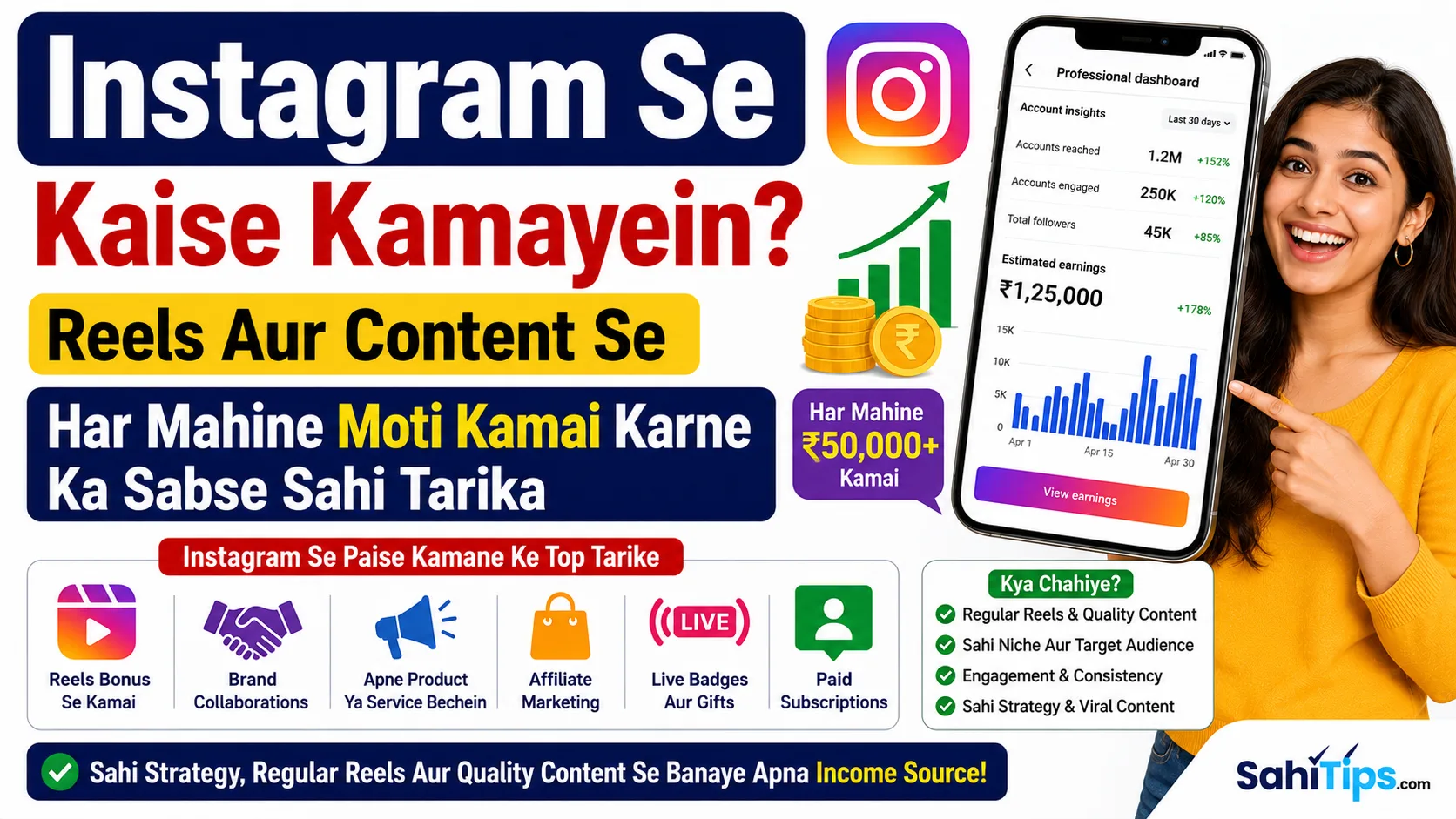 Instagram Se Kaise Kamayein? Reels Aur Content Se Har Mahine Moti Kamai Karne Ka Sabse Sahi Tarika