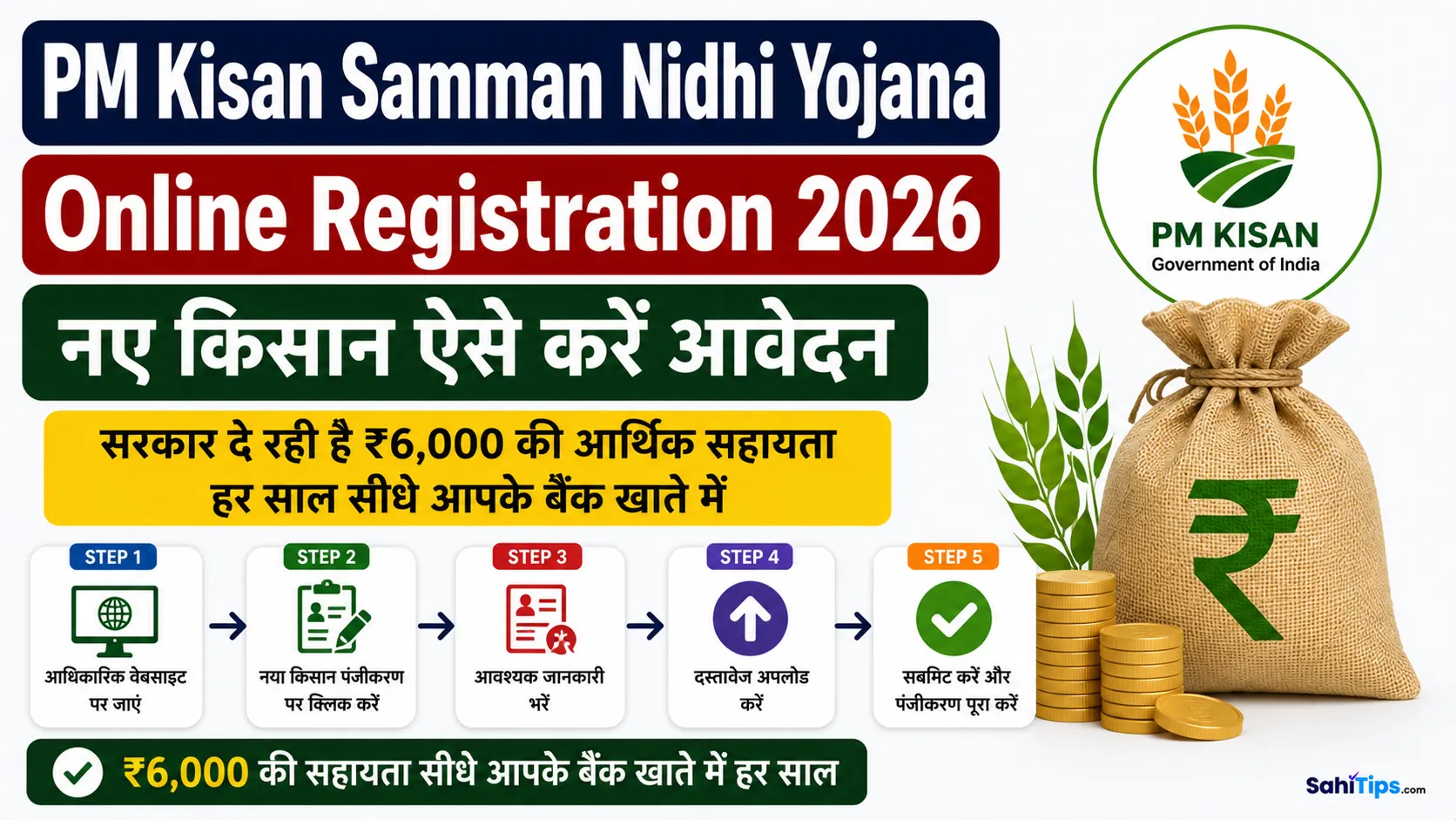 PM Kisan Samman Nidhi Yojana Online Registration 2026