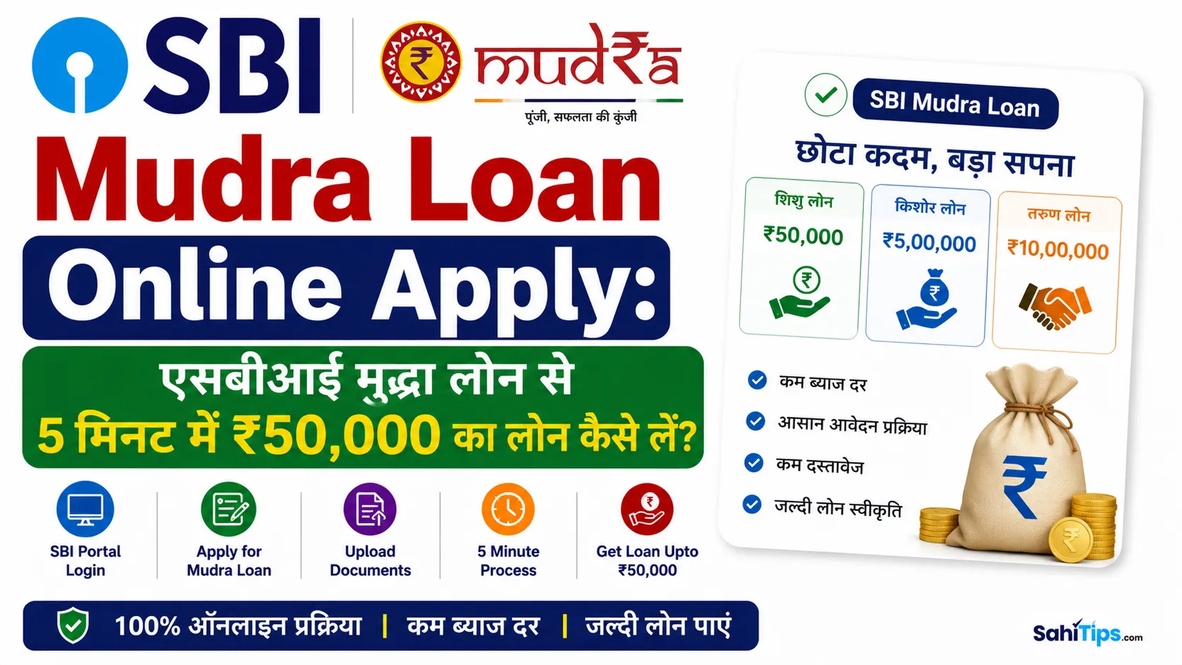 SBI Mudra Loan Online Apply